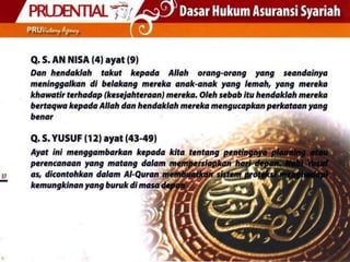 PRUsyariah