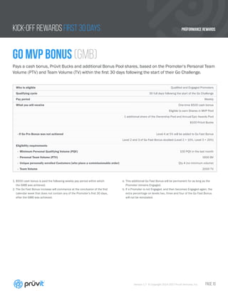 PRÜFORMANCE REWARDS
Version 1.7 © Copyright 2014-2017 Pruvit Ventures, Inc. // PAGE 10
KICK-OFF REWARDS FIRST 30 DAYS
GO MVP Bonus (GMB)
Pays a cash bonus, Prüvit Bucks and additional Bonus Pool shares, based on the Promoter’s Personal Team
Volume (PTV) and Team Volume (TV) within the first 30 days following the start of their Go Challenge.
1.	$500 cash bonus is paid the following weekly pay period within which
the GMB was achieved.
2.	The Go Fast Bonus increase will commence at the conclusion of the first
calendar week that does not contain any of the Promoter’s first 30 days,
after the GMB was achieved.
a.	This additional Go Fast Bonus will be permanent for as long as the
Promoter remains Engaged.
b.	If a Promoter is not Engaged, and then becomes Engaged again, the
extra percentage on levels two, three and four of the Go Fast Bonus
will not be reinstated.
Who is eligible Qualified and Engaged Promoters
Qualifying cycle 30 full days following the start of the Go Challenge
Pay period Weekly
What you will receive One-time $500 cash bonus
Eligible to earn Shares in MVP Pool
1 additional share of the Ownership Pool and Annual Epic Awards Pool
$100 Prüvit Bucks
- If Go Pro Bonus was not achieved Level 4 at 5% will be added to Go Fast Bonus
Level 2 and 3 of Go Fast Bonus doubled (Level 2 = 10%, Level 3 = 20%)
Eligibility requirements
- Minimum Personal Qualifying Volume (PQV) 100 PQV in the last month
- Personal Team Volume (PTV) 1600 BV
- Unique personally enrolled Customers (who place a commissionable order) Qty 4 (no minimum volume)
- Team Volume 2000 TV
 