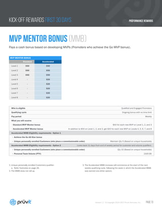 PRÜFORMANCE REWARDS
Version 1.7 © Copyright 2014-2017 Pruvit Ventures, Inc. // PAGE 13
KICK-OFF REWARDS FIRST 30 DAYS
MVP MENTOR Bonus (MMB)
Pays a cash bonus based on developing MVPs (Promoters who achieve the Go MVP bonus).
1.	Unique personally enrolled Customers qualifier:
a.		Refer footnotes on page 26.
2.	The MMB does not roll up.
3.	The Accelerated MMB increase will commence at the start of the next
weekly qualifying cycle, following the week in which the Accelerated MMB
was earned (via either option).
Who is eligible Qualified and Engaged Promoters
Qualifying cycle Ongoing bonus with no time limit
Pay period Weekly
What you will receive
- Standard MVP Mentor bonus $50 for each new MVP on Level 1, 2, and 3
- Accelerated MVP Mentor bonus In addition to $50 on Level 1, 2, and 3, get $20 for each new MVP on Levels 4, 5, 6, 7, and 8
Accelerated MMB Eligibility requirements - Option 1
- Achieve the Go All-Star bonus
- Unique personally enrolled Customers (who place a commissionable order) Maintain Qty 5 (Based on unique households)
Accelerated MMB Eligibility requirements - Option 2 Looks back 31 days from end of weekly period for customer and volume qualifiers.
- Unique personally enrolled Customers (who place a commissionable order) Qty 10 (Based on unique households)
- Personal Team Volume (PTV) 1500 BV
MVP MENTOR BONUS
Standard Accelerated
Level 1 $50 $50
Level 2 $50 $50
Level 3 $50 $50
Level 4 - $20
Level 5 - $20
Level 6 - $20
Level 7 - $20
Level 8 - $20
 