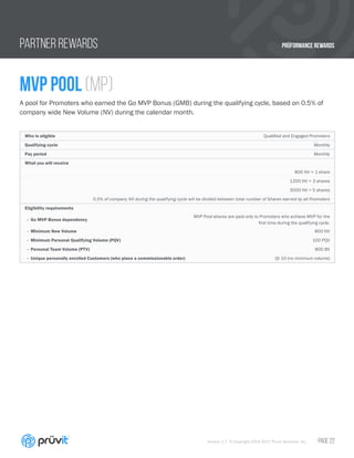 PRÜFORMANCE REWARDS
Version 1.7 © Copyright 2014-2017 Pruvit Ventures, Inc. // PAGE 22
PARTNER REWARDS
MVP pool (MP)
A pool for Promoters who earned the Go MVP Bonus (GMB) during the qualifying cycle, based on 0.5% of
company wide New Volume (NV) during the calendar month.
Who is eligible Qualified and Engaged Promoters
Qualifying cycle Monthly
Pay period Monthly
What you will receive
800 NV = 1 share
1200 NV = 3 shares
3000 NV = 5 shares
0.5% of company NV during the qualifying cycle will be divided between total number of Shares earned by all Promoters
Eligibility requirements
- Go MVP Bonus dependency
MVP Pool shares are paid only to Promoters who achieve MVP for the
first time during the qualifying cycle.
- Minimum New Volume 800 NV
- Minimum Personal Qualifying Volume (PQV) 100 PQV
- Personal Team Volume (PTV) 800 BV
- Unique personally enrolled Customers (who place a commissionable order) Qt 10 (no minimum volume)
 