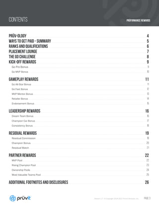 PRÜFORMANCE REWARDS
Version 1.7 © Copyright 2014-2017 Pruvit Ventures, Inc. // PAGE 3
CONTENTS
PRüv-ology........................................................................................................................................................................................................................................ 4
Ways to Get Paid - Summary........................................................................................................................................................................................ 5
Ranks and Qualifications............................................................................................................................................................................................... 6
Placement lounge................................................................................................................................................................................................................... 7
The go challenge...................................................................................................................................................................................................................... 8
kick-off REWARDS..................................................................................................................................................................................................................... 9
Go Pro Bonus......................................................................................................................................................................................................................................9
Go MVP Bonus................................................................................................................................................................................................................................... 10
GAMEPLAY REWARDS........................................................................................................................................................................................................... 11
Go All-Star Bonus.............................................................................................................................................................................................................................. 11
Go Fast Bonus................................................................................................................................................................................................................................... 12
MVP Mentor Bonus......................................................................................................................................................................................................................... 13
Retailer Bonus................................................................................................................................................................................................................................... 14
Endorsement Bonus....................................................................................................................................................................................................................... 15
leadership REWARDS....................................................................................................................................................................................................... 16
Dream Team Bonus......................................................................................................................................................................................................................... 16
Champion Car Bonus...................................................................................................................................................................................................................... 17
Consistency Bonus........................................................................................................................................................................................................................... 18
RESIDUAL REWARDS............................................................................................................................................................................................................... 19
Residual Commission..................................................................................................................................................................................................................... 19
Champion Bonus............................................................................................................................................................................................................................... 20
Residual Match.................................................................................................................................................................................................................................. 21
PARTNER rewards................................................................................................................................................................................................................ 22
MVP Pool............................................................................................................................................................................................................................................... 22
Rising Champion Pool..................................................................................................................................................................................................................... 23
Ownership Pools................................................................................................................................................................................................................................ 24
Most Valuable Teams Pool........................................................................................................................................................................................................... 25
additional footnotes and disclosures................................................................................................................................................... 26
 