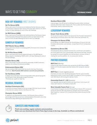 PRÜFORMANCE REWARDS
Version 1.7 © Copyright 2014-2017 Pruvit Ventures, Inc. // PAGE 5
WAYS TO GET PAID SUMMARY
KICK-OFF rewards (First 30 days)
Go Pro Bonus (GPB)
Pays a cash bonus, Prüvit Bucks and additional Go Fast Bonuses, based
on a Promoter’s Personal Team Volume (PTV) and Team Volume (TV) within
the first 14 days following the start of their Go Challenge.
Go MVP Bonus (GMB)
Pays a cash bonus, Prüvit Bucks and additional Bonus Pool shares, based
on the Promoter’s Personal Team Volume (PTV) and Team Volume (TV)
within the first 30 days following the start of their Go Challenge.
GAMEPLAY rewards
MVP Mentor Bonus (MMB)
Pays a cash bonus based on developing MVPs (Promoters who achieve the
Go MVP bonus).
Go All-Star Bonus (GAB)
Pays a cash bonus and unlocks additional levels on the MVP Mentor
Bonus, based on developing 5 MVPs within 120 days following the start of
the Go Challenge.
Retailer Bonus (RB)
Pays a percentage of all BV produced by personally enrolled Customers,
based on the number of Customers enrolled.
Endorsement Bonus (EB)
Get your product FREE every month by directly referring 2 Smartship
Customers. Both Promoter AND Customer accounts can participate.
Go Fast Bonus (GFB)
A weekly bonus that pays on all commissionable orders placed during the
first 30 days of new, personally enrolled Promoters.
*Promoter can qualify for Daily Pay
Residual rewards
Residual Commission (RC)
A monthly commission based on the percentage of BV that occurs on each
of the first one to eleven levels of the Placement Tree.
Champion Bonus (RCB)
In addition to the Residual Commission, the Champion Bonus offers a
percentage of BV that occurs from unlimited levels of Promoters one to five
Generations deep following the Sponsorship Tree.
Residual Match (RM)
A percentage of the RC earned by all those Promoters which contribute
towards a Promoter’s Team Volume (TV). That is, within the Promoter’s first
three levels, based on Sponsorship Tree.
Leadership rewards
Dream Team Bonus (DTB)
An annual bonus paid to Rank 8 and above that the Promoter distributes to
selected key contributors within their Team (those that contribute TV).
Champion Car Bonus (CCB)
PruvIt will pay up to $800 towards the monthly lease of a luxury car to all
Promoters who achieve, and maintain, at least Rank 6 for 2+ consecutive
months.
Consistency Bonus (CB)
The Consistency Bonus rewards Promoters for commitment and loyalty to
the Prüvit opportunity. Earn a percentage of all previous earnings, achieved
by staying Commission Qualified and maintaining an unbroken streak of
meeting the monthly qualifiers, for 12 consecutive months.
Partner REWARDS
MVP Pool (Monthly)
A pool for only those Promoters who earned the Go MVP Bonus (GMB),
based on 1% of all company wide New Volume (NV) during the calendar
month.
MVP Pool (3 month eligibility period)
Promoters can earn from the Rising Champion Pool for up to 3 months,
following the month in which they hit MVP. It is based on 0.5% of company
wide New Volume (NV) during the calendar month.
Ownership Pools L7 - L10 (Quarterly)
Four separate pools for all Promoters who reach the L7, L8, L9 and L10
ranks, each based on 1% of total company BV.
Most Valuable Teams Pool (Annual)
A pool divided among the top three Personal Team Volume (PTV) producers
during the previous 365 days (based on Company launch/anniversary
date), based on 1 percent (1%) of total Smartship volume during this 365
day period.
Contests and Promotions
Prüvit runs exciting, regular contests and promotions
Make sure you download the Prüvit Pulse App to keep in the loop. Available on iPhone and Android.
CLICK HERE TO SIGN UP TO BECOME A
PRUVIT PROMOTER
Learn more about Team Keto Coach
Independant Pruvit Promoter
 