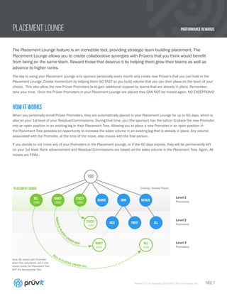 PRÜFORMANCE REWARDS
Version 1.7 © Copyright 2014-2017 Pruvit Ventures, Inc. // PAGE 7
PLACEMENT LOUNGE
The Placement Lounge feature is an incredible tool, providing strategic team building placement. The
Placement Lounge allows you to create collaborative synergies with Prüvers that you think would benefit
from being on the same team. Reward those that deserve it by helping them grow their teams as well as
advance to higher ranks.
The key to using your Placement Lounge is to sponsor personally every month and create new Prüver’s that you can hold in the
Placement Lounge. Create momentum by helping them GO FAST so you build volume that you can then place on the team of your
choice. This also allow the new Prüver Promoters to to gain additional support by teams that are already in place. Remember,
take your time. Once the Prüver Promoters in your Placement Lounge are placed they CAN NOT be moved again. NO EXCEPTIONS!
HOW IT WORKS
When you personally enroll Prüver Promoters, they are automatically placed in your Placement Lounge for up to 60 days, which is
also on your 1st level of your Residual Commissions. During that time, you (the sponsor) has the option to place the new Promoter
into an open position in an existing leg in their Placement Tree. Allowing you to place a new Promoter in an open position in
the Placement Tree provides an opportunity to increase the sales volume in an existing leg that is already in place. Any volume
associated with the Promoter, at the time of the move, also moves with the that person.
If you decide to not move any of your Promoters in the Placement Lounge, or if the 60 days expires, they will be permanently left
on your 1st level. Rank advancement and Residual Commissions are based on the sales volume in the Placement Tree. Again, All
moves are FINAL.
YOU
Level 1
Promoters
Level 2
Promoters
Level 3
Promoters
BILL
100BV
TRENT
NANCY
250BV
NICK
JOHN NATALIE
JILL
GEORGE
STACEY
100BV
BILL
100BV
NANCY
250BV
STACEY
100BV
BILL IS PLACED UNDER JILL
NANCYISPLACED
UNDER NICK
PLACEMENT LOUNGE Existing / Already Placed
Note: BV moves with Promoter
when they are placed, but it only
moves inside the Placement Tree,
NOT the Sponsorship Tree.
BECOME A PRUVIT DISTRIBUTOR - Click Here
Join Team Keto Coach. Independant Pruvit Promoter.
 