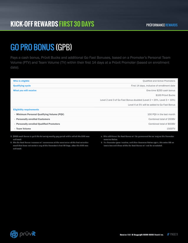 Pruvit Compensation Plan Pruvit Rewards