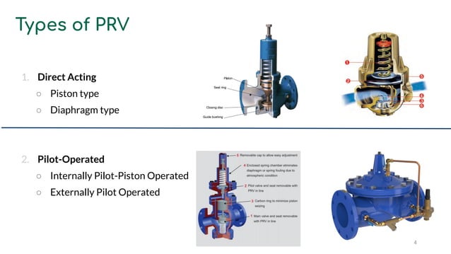 Pressure Reducing Valve (PRV) - Part1 | PDF | First Aid | Injuries
