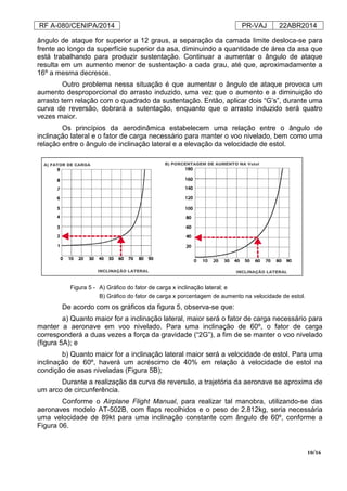 RF A-080/CENIPA/2014 PR-VAJ 22ABR2014
10/16
ângulo de ataque for superior a 12 graus, a separação da camada limite desloca-se para
frente ao longo da superfície superior da asa, diminuindo a quantidade de área da asa que
está trabalhando para produzir sustentação. Continuar a aumentar o ângulo de ataque
resulta em um aumento menor de sustentação a cada grau, até que, aproximadamente a
16º a mesma decresce.
Outro problema nessa situação é que aumentar o ângulo de ataque provoca um
aumento desproporcional do arrasto induzido, uma vez que o aumento e a diminuição do
arrasto tem relação com o quadrado da sustentação. Então, aplicar dois “G’s”, durante uma
curva de reversão, dobrará a sutentação, enquanto que o arrasto induzido será quatro
vezes maior.
Os princípios da aerodinâmica estabelecem uma relação entre o ângulo de
inclinação lateral e o fator de carga necessário para manter o voo nivelado, bem como uma
relação entre o ângulo de inclinação lateral e a elevação da velocidade de estol.
Figura 5 - A) Gráfico do fator de carga x inclinação lateral; e
B) Gráfico do fator de carga x porcentagem de aumento na velocidade de estol.
De acordo com os gráficos da figura 5, observa-se que:
a) Quanto maior for a inclinação lateral, maior será o fator de carga necessário para
manter a aeronave em voo nivelado. Para uma inclinação de 60º, o fator de carga
corresponderá a duas vezes a força da gravidade (“2G”), a fim de se manter o voo nivelado
(figura 5A); e
b) Quanto maior for a inclinação lateral maior será a velocidade de estol. Para uma
inclinação de 60º, haverá um acréscimo de 40% em relação à velocidade de estol na
condição de asas niveladas (Figura 5B);
Durante a realização da curva de reversão, a trajetória da aeronave se aproxima de
um arco de circunferência.
Conforme o Airplane Flight Manual, para realizar tal manobra, utilizando-se das
aeronaves modelo AT-502B, com flaps recolhidos e o peso de 2.812kg, seria necessária
uma velocidade de 89kt para uma inclinação constante com ângulo de 60º, conforme a
Figura 06.
INCLINAÇÃO LATERAL INCLINAÇÃO LATERAL
A) FATOR DE CARGA B) PORCENTAGEM DE AUMENTO NA Vstol
 