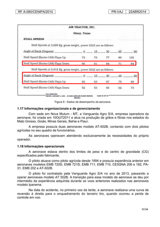 RF A-080/CENIPA/2014 PR-VAJ 22ABR2014
11/16
Figura 6 - Dados de desempenho da aeronave.
1.17 Informações organizacionais e de gerenciamento
Com sede em Nova Mutum - MT, a Vanguarda Agro S/A, empresa operadora da
aeronave, foi criada em 10OUT2011 e atua na produção de grãos e fibras nos estados do
Mato Grosso, Goiás, Minas Gerais, Bahia e Piauí.
A empresa possuía duas aeronaves modelo AT-502B, contando com dois pilotos
agrícolas no seu quadro de funcionários.
As aeronaves operavam atendendo exclusivamente às necessidades do próprio
operador.
1.18 Informações operacionais
A aeronave estava dentro dos limites de peso e do centro de gravidade (CG)
especificados pelo fabricante.
O piloto atuava como piloto agrícola desde 1994 e possuía experiência anterior em
aeronaves modelos EMB 720D, EMB 721D, EMB 711, EMB 710, CESSNA 206 e 182, PA-
31, EMB 202 e AT-502B.
O piloto foi contratado pela Vanguarda Agro S/A no ano de 2013, passando a
operar aeronaves modelo AT 502B. A transição para esse modelo de aeronave se deu por
intermédio da experiência adquirida durante os voos anteriores realizados nas aeronaves
modelo Ipanema.
Na data do acidente, no primeiro voo da tarde, a aeronave realizava uma curva de
reversão à direita para o enquadramento do terceiro tiro, quando ocorreu a perda de
controle em voo.
 