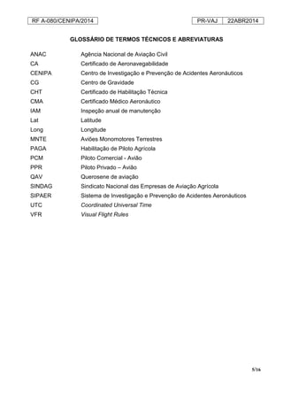 RF A-080/CENIPA/2014 PR-VAJ 22ABR2014
5/16
GLOSSÁRIO DE TERMOS TÉCNICOS E ABREVIATURAS
ANAC
CA
Agência Nacional de Aviação Civil
Certificado de Aeronavegabilidade
CENIPA Centro de Investigação e Prevenção de Acidentes Aeronáuticos
CG Centro de Gravidade
CHT Certificado de Habilitação Técnica
CMA Certificado Médico Aeronáutico
IAM Inspeção anual de manutenção
Lat Latitude
Long Longitude
MNTE Aviões Monomotores Terrestres
PAGA Habilitação de Piloto Agrícola
PCM Piloto Comercial - Avião
PPR
QAV
Piloto Privado – Avião
Querosene de aviação
SINDAG Sindicato Nacional das Empresas de Aviação Agrícola
SIPAER Sistema de Investigação e Prevenção de Acidentes Aeronáuticos
UTC Coordinated Universal Time
VFR Visual Flight Rules
 