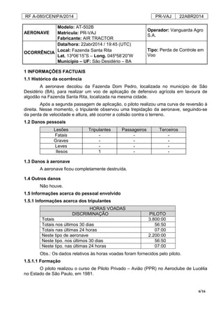 RF A-080/CENIPA/2014 PR-VAJ 22ABR2014
6/16
AERONAVE
Modelo: AT-502B
Operador: Vanguarda Agro
S.A.
Matrícula: PR-VAJ
Fabricante: AIR TRACTOR
OCORRÊNCIA
Data/hora: 22abr2014 / 19:45 (UTC)
Tipo: Perda de Controle em
Voo
Local: Fazenda Santa Rita
Lat. 13º06’15”S – Long. 045º58’20”W
Município – UF: São Desidério – BA
1 INFORMAÇÕES FACTUAIS
1.1 Histórico da ocorrência
A aeronave decolou da Fazenda Dom Pedro, localizada no município de São
Desidério (BA), para realizar um voo de aplicação de defensivo agrícola em lavoura de
algodão na Fazenda Santa Rita, localizada na mesma cidade.
Após a segunda passagem de aplicação, o piloto realizou uma curva de reversão à
direita. Nesse momento, o tripulante observou uma trepidação da aeronave, seguindo-se
da perda de velocidade e altura, até ocorrer a colisão contra o terreno.
1.2 Danos pessoais
Lesões Tripulantes Passageiros Terceiros
Fatais - - -
Graves - - -
Leves - - -
Ilesos 1 - -
1.3 Danos à aeronave
A aeronave ficou completamente destruída.
1.4 Outros danos
Não houve.
1.5 Informações acerca do pessoal envolvido
1.5.1 Informações acerca dos tripulantes
HORAS VOADAS
DISCRIMINAÇÃO PILOTO
Totais 3.800:00
Totais nos últimos 30 dias 56:50
Totais nas últimas 24 horas 07:00
Neste tipo de aeronave 2.200:00
Neste tipo, nos últimos 30 dias 56:50
Neste tipo, nas últimas 24 horas 07:00
Obs.: Os dados relativos às horas voadas foram fornecidos pelo piloto.
1.5.1.1 Formação
O piloto realizou o curso de Piloto Privado – Avião (PPR) no Aeroclube de Lucélia
no Estado de São Paulo, em 1981.
 