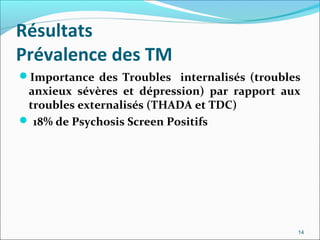 Résultats
Prévalence des TM
Importance des Troubles internalisés (troubles
 anxieux sévères et dépression) par rapport au...