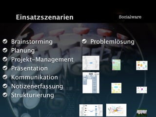 Vom Nutzen von Mind Maps