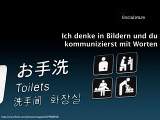 Vom Nutzen von Mind Maps