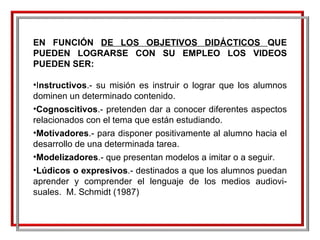 EN FUNCIÓN  DE LOS OBJETIVOS DIDÁCTICOS  QUE PUEDEN LOGRARSE CON SU EMPLEO LOS VIDEOS PUEDEN SER: I nstructivos .- su misión es instruir o lograr que los alumnos dominen un determinado contenido. Cognoscitivos .- pretenden dar a conocer diferentes aspectos relacionados con el tema que están estudiando. Motivadores .- para disponer positivamente al alumno hacia el desarrollo de una determinada tarea. Modelizadores .- que presentan modelos a imitar o a seguir. Lúdicos o expresivos .- destinados a que los alumnos puedan aprender y comprender el lenguaje de los medios audiovi-suales.  M. Schmidt (1987) 