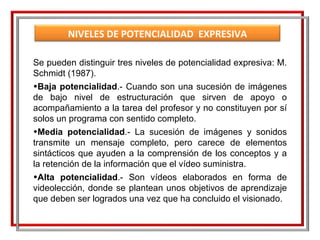 Se pueden distinguir tres niveles de potencialidad expresiva: M. Schmidt (1987).  Baja potencialidad .- Cuando son una sucesión de imágenes de bajo nivel de estructuración que sirven de apoyo o acompañamiento a la tarea del profesor y no constituyen por sí solos un programa con sentido completo.  Media potencialidad .- La sucesión de imágenes y sonidos transmite un mensaje completo, pero carece de elementos sintácticos que ayuden a la comprensión de los conceptos y a la retención de la información que el vídeo suministra.  Alta potencialidad .- Son vídeos elaborados en forma de videolección, donde se plantean unos objetivos de aprendizaje que deben ser logrados una vez que ha concluido el visionado.  NIVELES DE POTENCIALIDAD  EXPRESIVA 