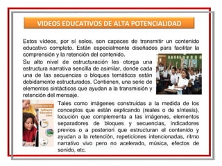 Estos vídeos, por sí solos, son capaces de transmitir un contenido educativo completo. Están especialmente diseñados para facilitar la comprensión y la retención del contenido.  Su alto nivel de estructuración les otorga una estructura narrativa sencilla de asimilar, donde cada una de las secuencias o bloques temáticos están debidamente estructurados. Contienen, una serie de elementos sintácticos que ayudan a la transmisión y retención del mensaje. Tales como imágenes construidas a la medida de los conceptos que están explicando (reales o de síntesis), locución que complementa a las imágenes, elementos separadores de bloques y secuencias, indicadores previos o a posteriori que estructuran el contenido y ayudan a la retención, repeticiones intencionadas, ritmo narrativo vivo pero no acelerado, música, efectos de sonido, etc.  VIDEOS EDUCATIVOS DE ALTA POTENCIALIDAD 