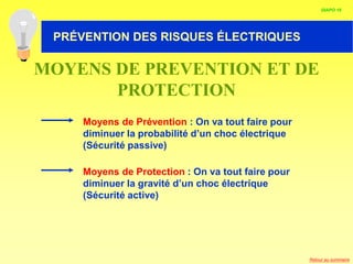 HABILITATION ELECTRIQUE
Moyens de Prévention : On va tout faire pour
diminuer la probabilité d’un choc électrique
(Sécurité passive)
Moyens de Protection : On va tout faire pour
diminuer la gravité d’un choc électrique
(Sécurité active)
MOYENS DE PREVENTION ET DE
PROTECTION
DIAPO 16
PRÉVENTION DES RISQUES ÉLECTRIQUES
Retour au sommaire
 