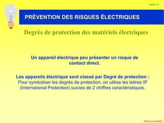 HABILITATION ELECTRIQUE
Un appareil électrique peu présenter un risque de
contact direct.
Les appareils électrique sont classé par Degré de protection :
Pour symboliser les degrés de protection, on utilise les lettres IP
(International Protection) suivies de 2 chiffres caractéristiques.
DIAPO 19
Degrés de protection des matériels électriques
PRÉVENTION DES RISQUES ÉLECTRIQUES
Retour au sommaire
 