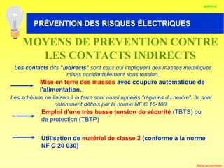HABILITATION ELECTRIQUE
Mise en terre des masses avec coupure automatique de
l'alimentation.
MOYENS DE PREVENTION CONTRE
LES CONTACTS INDIRECTS
DIAPO 22
PRÉVENTION DES RISQUES ÉLECTRIQUES
Retour au sommaire
Les contacts dits "indirects" sont ceux qui impliquent des masses métalliques
mises accidentellement sous tension.
Les schémas de liaison à la terre sont aussi appelés "régimes du neutre". Ils sont
notamment définis par la norme NF C 15-100.
Emploi d'une très basse tension de sécurité (TBTS) ou
de protection (TBTP)
Utilisation de matériel de classe 2 (conforme à la norme
NF C 20 030)
 