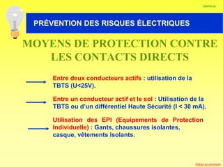 HABILITATION ELECTRIQUE
Entre deux conducteurs actifs : utilisation de la
TBTS (U<25V).
Entre un conducteur actif et le sol : Utilisation de la
TBTS ou d’un différentiel Haute Sécurité (I < 30 mA).
Utilisation des EPI (Equipements de Protection
Individuelle) : Gants, chaussures isolantes,
casque, vêtements isolants.
MOYENS DE PROTECTION CONTRE
LES CONTACTS DIRECTS
DIAPO 24
PRÉVENTION DES RISQUES ÉLECTRIQUES
Retour au sommaire
 