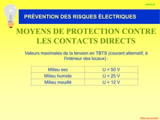 HABILITATION ELECTRIQUE
DIAPO 25
PRÉVENTION DES RISQUES ÉLECTRIQUES
Retour au sommaire
Milieu sec U < 50 V
Milieu humide U < 25 V
Milieu mouillé U < 12 V
MOYENS DE PROTECTION CONTRE
LES CONTACTS DIRECTS
Valeurs maximales de la tension en TBTS (courant alternatif, à
l'intérieur des locaux) :
 