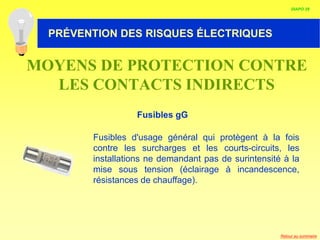 HABILITATION ELECTRIQUE
MOYENS DE PROTECTION CONTRE
LES CONTACTS INDIRECTS
Fusibles gG
Fusibles d'usage général qui protègent à la fois
contre les surcharges et les courts-circuits, les
installations ne demandant pas de surintensité à la
mise sous tension (éclairage à incandescence,
résistances de chauffage).
DIAPO 28
PRÉVENTION DES RISQUES ÉLECTRIQUES
Retour au sommaire
 