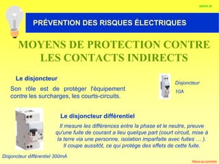 HABILITATION ELECTRIQUE
MOYENS DE PROTECTION CONTRE
LES CONTACTS INDIRECTS
DIAPO 30
PRÉVENTION DES RISQUES ÉLECTRIQUES
Retour au sommaire
Son rôle est de protéger l'équipement
contre les surcharges, les courts-circuits.
Le disjoncteur
Disjoncteur
10A
Le disjoncteur différentiel
Il mesure les différences entre la phase et le neutre, preuve
qu'une fuite de courant a lieu quelque part (court circuit, mise à
la terre via une personne, isolation imparfaite avec fuites … ).
Il coupe aussitôt, ce qui protège des effets de cette fuite.
Disjoncteur différentiel 300mA
 