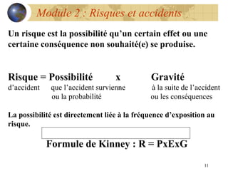 11
Un risque est la possibilité qu’un certain effet ou une
certaine conséquence non souhaité(e) se produise.
Risque = Possibilité x Gravité
d’accident que l’accident survienne à la suite de l’accident
ou la probabilité ou les conséquences
La possibilité est directement liée à la fréquence d’exposition au
risque.
Formule de Kinney : R = PxExG
Module 2 : Risques et accidents
 