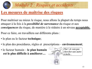 13
Module 2 : Risques et accidents
Les mesures de maîtrise des risques
Pour maîtriser au mieux le risque, nous allons la plupart du temps nous
attaquer à la fois à la possibilité de survenance du risque et aux
conséquences du risque, de manière à le réduire à un niveau acceptable.
Pour ce faire, on travaillera sur différents plans :
• le plan ou le facteur technique;
• le plan des procédures, règles et prescriptions – environnement;
• le facteur humain – le plan humain
est le plus difficile à améliorer…
 