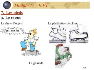 135
Module 12 : E.P.I.
7. Les pieds
A. Les risques
La chute d’objets La pénétration de clous, …
La glissade
 