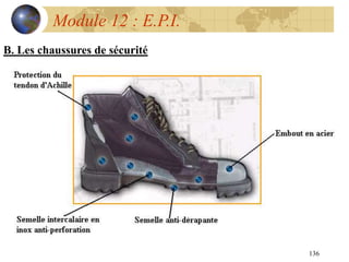 136
Module 12 : E.P.I.
B. Les chaussures de sécurité
 