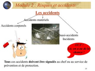 15
Module 2 : Risques et accidents
Les accidents
Accidents matériels
Accidents corporels
Quasi-accidents
Incidents
Tous ces accidents doivent être signalés au chef ou au service de
prévention et de protection.
 