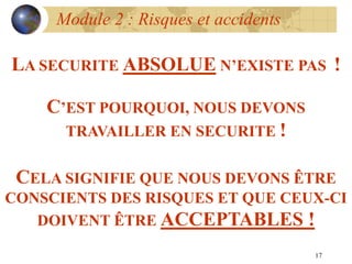 17
Module 2 : Risques et accidents
LA SECURITE ABSOLUE N’EXISTE PAS !
C’EST POURQUOI, NOUS DEVONS
TRAVAILLER EN SECURITE !
CELA SIGNIFIE QUE NOUS DEVONS ÊTRE
CONSCIENTS DES RISQUES ET QUE CEUX-CI
DOIVENT ÊTRE ACCEPTABLES !
 
