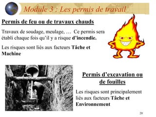 20
Module 3 : Les permis de travail
Permis de feu ou de travaux chauds
Travaux de soudage, meulage, … Ce permis sera
établi chaque fois qu’il y a risque d’incendie.
Les risques sont liés aux facteurs Tâche et
Machine
Permis d’excavation ou
de fouilles
Les risques sont principalement
liés aux facteurs Tâche et
Environnement
 
