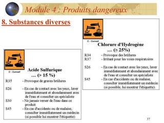 37
Module 4 : Produits dangereux
8. Substances diverses
 