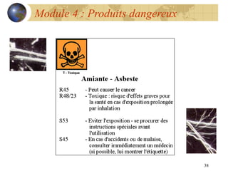 38
Module 4 : Produits dangereux
 
