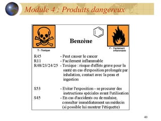 40
Module 4 : Produits dangereux
 