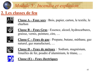 43
Module 5 : Incendie et explosion
2. Les classes de feu
Classe A – Feux secs : Bois, papier, carton, le textile, le
charbon
Classe B – Feux Gras : Essence, alcool, hydrocarbures,
graisse, vernis, peinture, cire, …
Classe C – Feux de gaz : Propane, butane, méthane, gaz
naturel, gaz manufacturé, …
Classe D – Feux de métaux : Sodium, magnésium,
limailles de fer, poudre d’aluminium, le titane, …
Classe (E) – Feux électriques
 