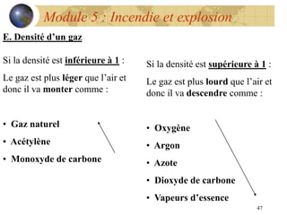 47
Module 5 : Incendie et explosion
E. Densité d’un gaz
Si la densité est inférieure à 1 :
Le gaz est plus léger que l’air et
donc il va monter comme :
• Gaz naturel
• Acétylène
• Monoxyde de carbone
Si la densité est supérieure à 1 :
Le gaz est plus lourd que l’air et
donc il va descendre comme :
• Oxygène
• Argon
• Azote
• Dioxyde de carbone
• Vapeurs d’essence
 