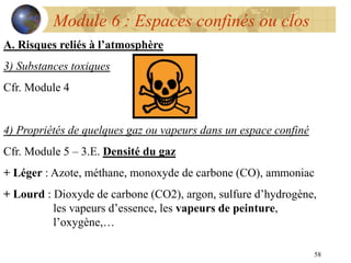 58
Module 6 : Espaces confinés ou clos
A. Risques reliés à l’atmosphère
3) Substances toxiques
Cfr. Module 4
4) Propriétés de quelques gaz ou vapeurs dans un espace confiné
Cfr. Module 5 – 3.E. Densité du gaz
+ Léger : Azote, méthane, monoxyde de carbone (CO), ammoniac
+ Lourd : Dioxyde de carbone (CO2), argon, sulfure d’hydrogène,
les vapeurs d’essence, les vapeurs de peinture,
l’oxygène,…
 