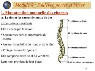 76
Module 8 : Soulever, porter et hisser
1. Manutention manuelle des charges
A. Le dos et les causes de maux de dos
1) La colonne vertébrale
Elle a une triple fonction :
• Soutenir les parties supérieures du
corps;
• Assurer la mobilité du tronc et de la tête;
• Protéger la moelle épinière
Elle comporte entre 32 et 34 vertèbres.
Leur nom provient de leur place.
 