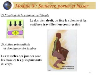 81
Module 8 : Soulever, porter et hisser
2) Fixation de la colonne vertébrale
Le dos bien droit, on fixe la colonne et les
vertèbres travaillent en compression
3) Action primordiale
et dominante des jambes
Les muscles des jambes sont
les muscles les plus puissants
du corps
 