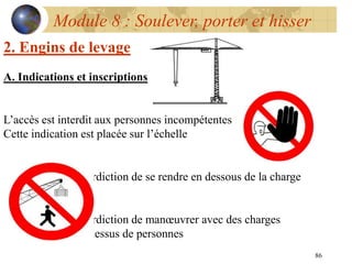 86
Module 8 : Soulever, porter et hisser
2. Engins de levage
A. Indications et inscriptions
L’accès est interdit aux personnes incompétentes
Cette indication est placée sur l’échelle
Interdiction de se rendre en dessous de la charge
Interdiction de manœuvrer avec des charges
au-dessus de personnes
 