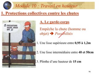 96
Module 10 : Travail en hauteur
1. Protections collectives contre les chutes
1. Une lisse supérieure entre 0,95 à 1,2m
2. Une lisse intermédiaire entre 40 et 50cm
3. Plinthe d’une hauteur de 15 cm
A. Le garde-corps
Empêche la chute (homme ou
objet)  Possibilités
 