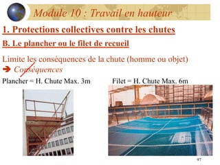 97
Module 10 : Travail en hauteur
1. Protections collectives contre les chutes
B. Le plancher ou le filet de recueil
Limite les conséquences de la chute (homme ou objet)
 Conséquences
Plancher = H. Chute Max. 3m Filet = H. Chute Max. 6m
 
