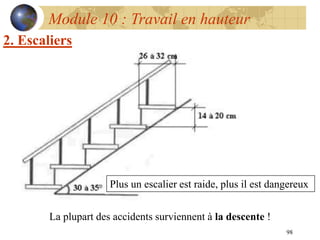 98
Module 10 : Travail en hauteur
2. Escaliers
Plus un escalier est raide, plus il est dangereux
La plupart des accidents surviennent à la descente !
 