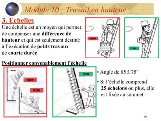 99
Module 10 : Travail en hauteur
3. Echelles
Une échelle est un moyen qui permet
de compenser une différence de
hauteur et qui est seulement destiné
à l’exécution de petits travaux
de courte durée
Positionner convenablement l’échelle
• Angle de 65 à 75°
• Si l’échelle comprend
25 échelons ou plus, elle
est fixée au sommet
 