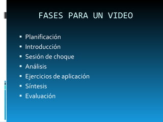 FASES PARA UN VIDEO Planificación Introducción Sesión de choque Análisis Ejercicios de aplicación Síntesis Evaluación  