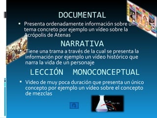 DOCUMENTAL Presenta ordenadamente información sobre un tema concreto por ejemplo un vídeo sobre la Acrópolis de Atenas NARRATIVA Tiene una trama a través de la cual se presenta la información  por ejemplo un vídeo histórico que narra la vida de un personaje LECCIÓN  MONOCONCEPTUAL Video de muy poca duración que presenta un único concepto  por ejemplo un vídeo sobre el concepto de mezclas 
