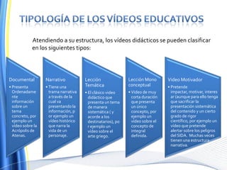 TIPOLOGÍA DE LOS VÍDEOS EDUCATIVOSAtendiendo a su estructura, los vídeos didácticos se pueden clasificar en los siguientes tipos: