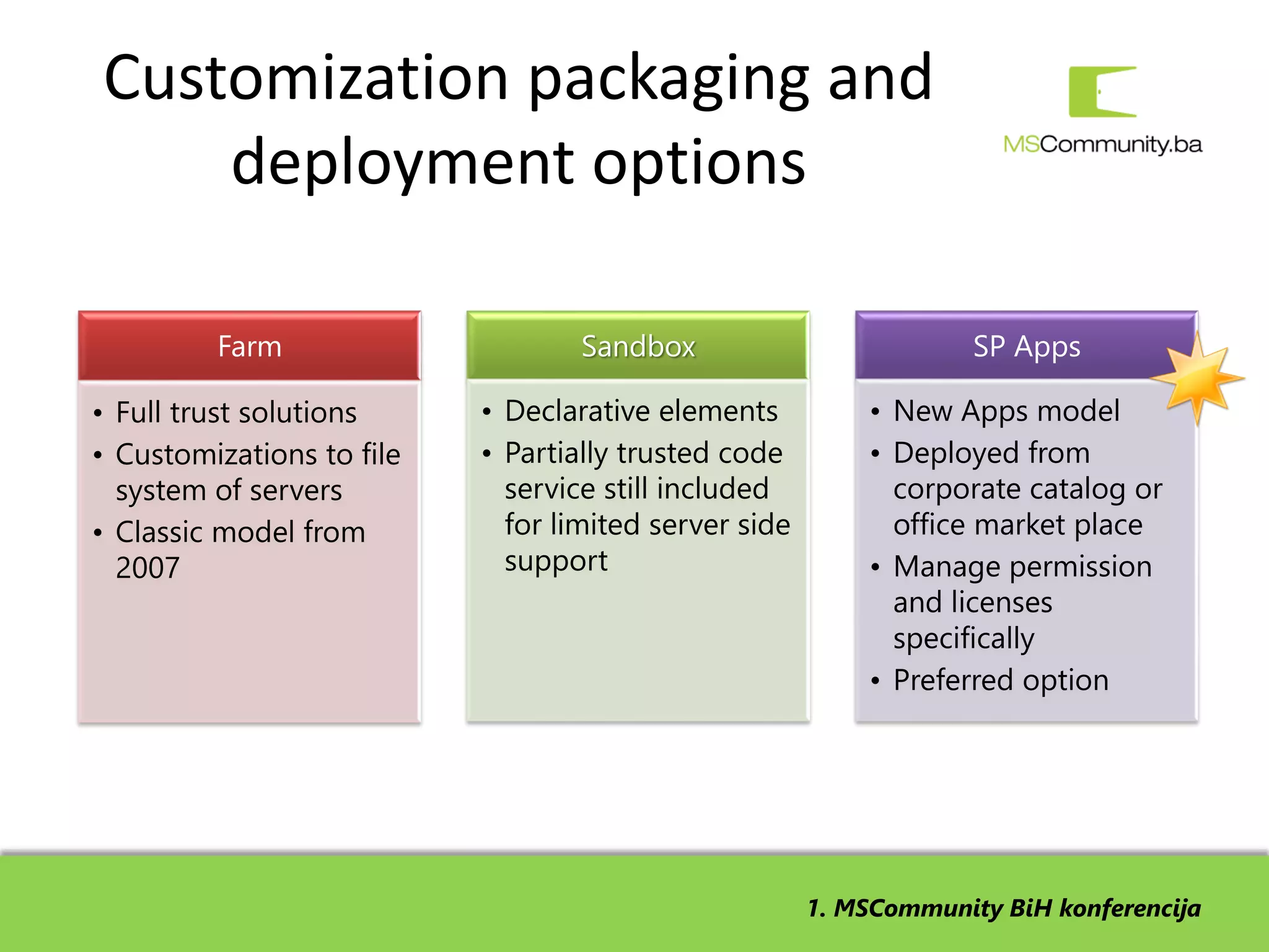 Customization packaging and
    deployment options

         Farm                      Sandbox                          SP Apps

• Full trust solutions     • Declarative elements          • New Apps model
• Customizations to file   • Partially trusted code        • Deployed from
  system of servers          service still included          corporate catalog or
• Classic model from         for limited server side         office market place
  2007                       support                       • Manage permission
                                                             and licenses
                                                             specifically
                                                           • Preferred option




                                                       1. MSCommunity BiH konferencija
 